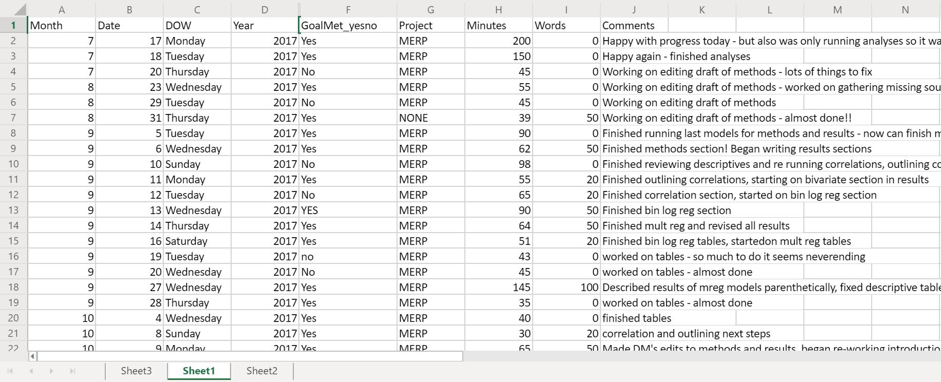 Image of my online writing excel database